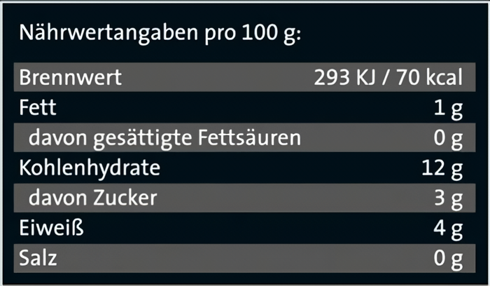 DIY Kleines Mispelchen Set